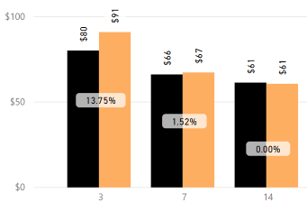 Jul19-fig12