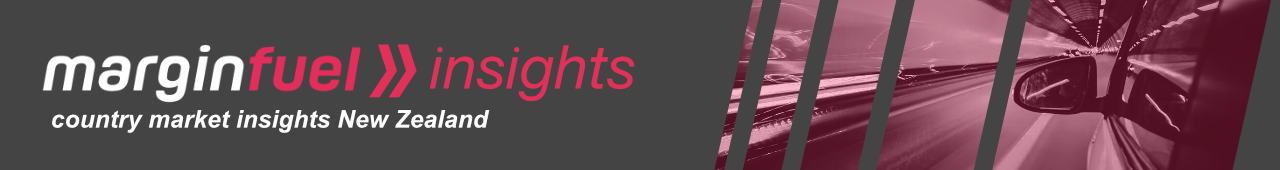 country market insights banner nz