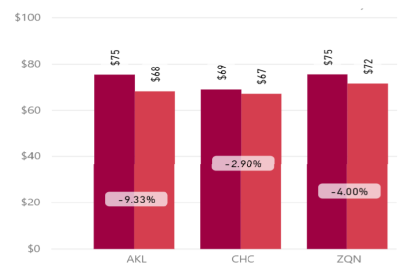 sept 19 - fig 19-1-1