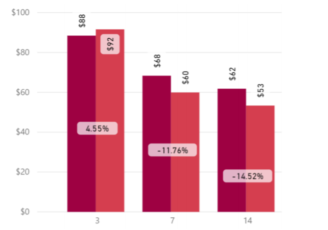 sept 19 fig 21-2